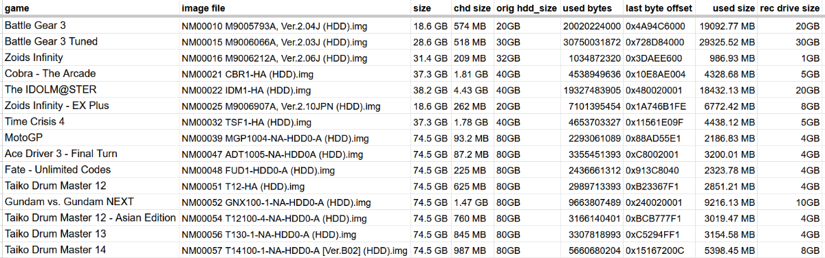 2x6_hdd_sizes.png