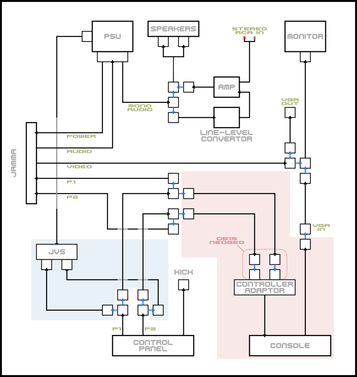 Arcade-Wiring.png