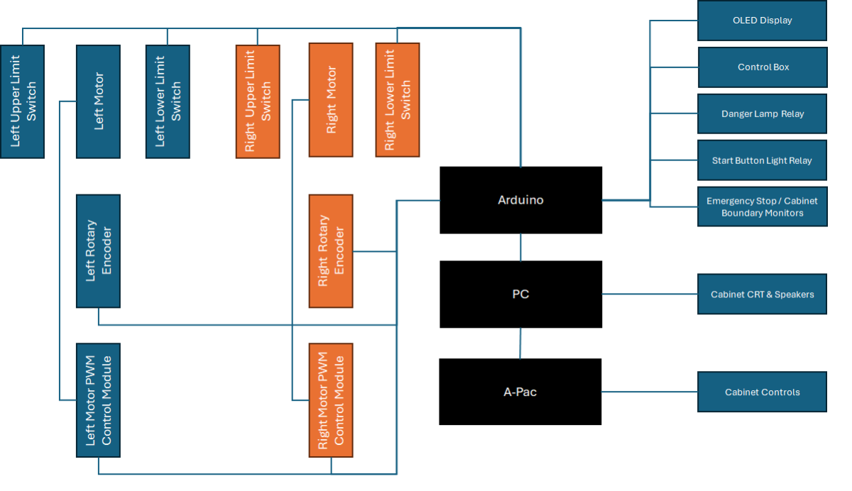 Cabinet Components.png