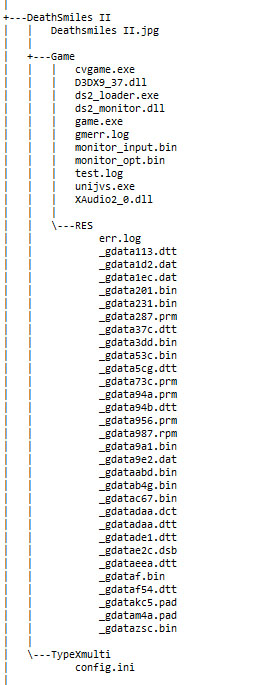 Niko_TTX2_Folder_Struct2.jpg