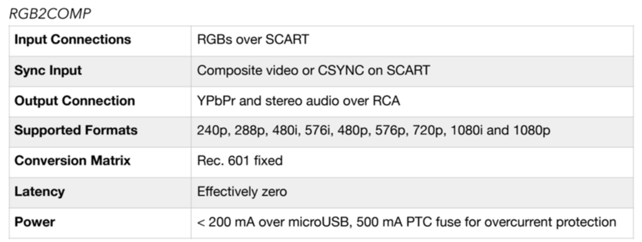 Screen Shot 2021-09-22 at 2.20.41 PM.png
