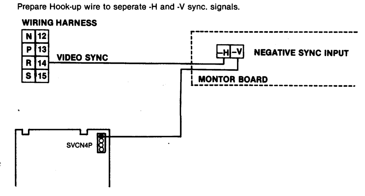 SVCN4P.png