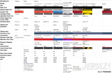 Namco Noir Cabinet Model Tracker.png
