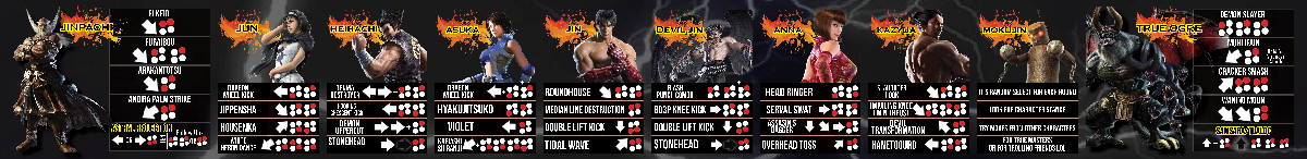TTT2 Control Panel Insert Vewlix.png