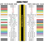 Screenshot 2025-04-24 at 22-59-27 JAMMA Pinout (PDF) - The Geek Pub.png